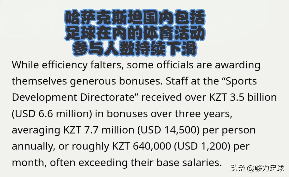 欧预赛：哈萨克斯坦队喜迎大捷，晋级看好