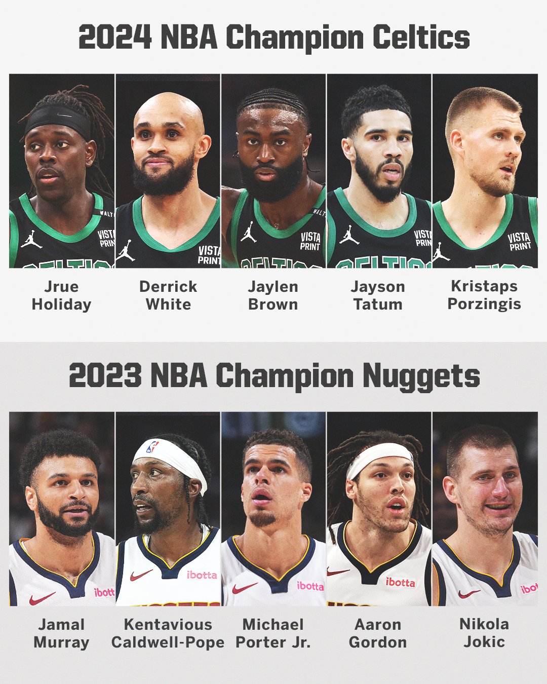 掘金完胜中国男篮，波尔津吉斯爆发神勇的简单介绍