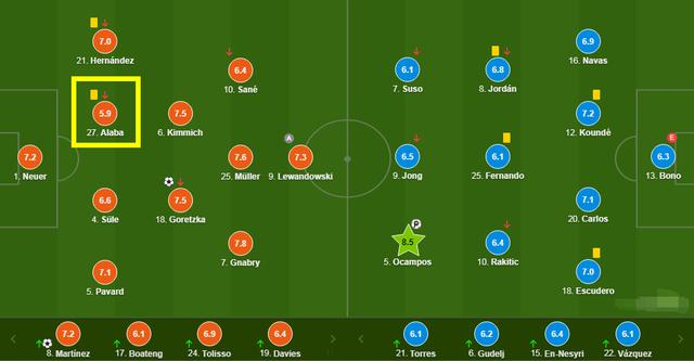 开云体育app-日本鏖战塞维利亚，阿拉巴惊艳世界